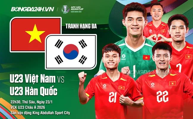 Hình ảnh minh họa các biện pháp bảo mật dữ liệu